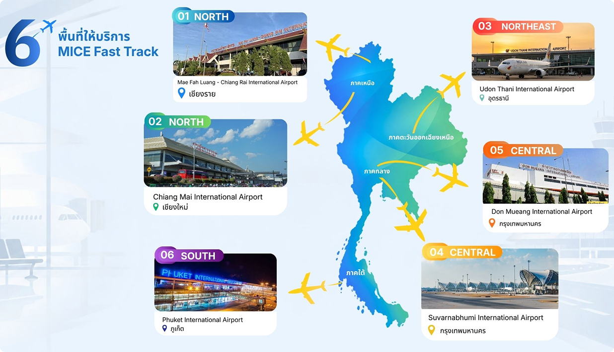 6 พื้นที่ให้บริการ MICE Fast Track